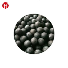 供应30mm低铬铸球