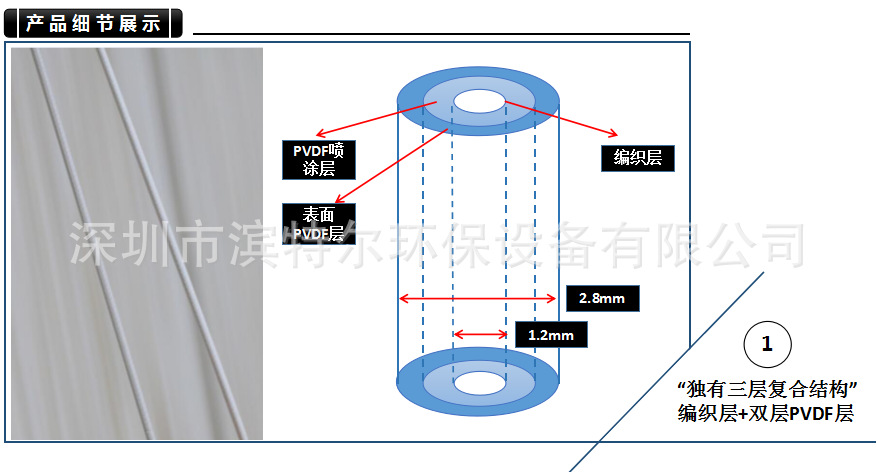 三菱MBR中空纤维膜