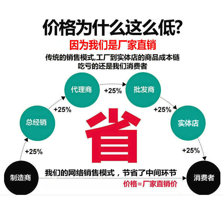 _@HGLA7KZBMM54S65B_ZB4D 副本