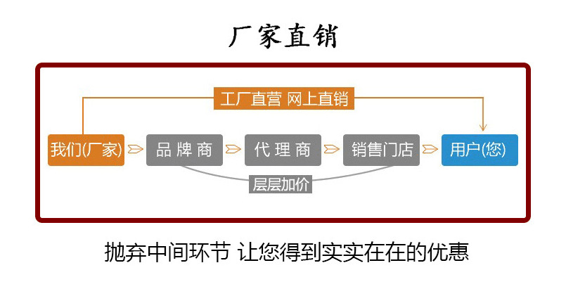 QQ图片20160422092854