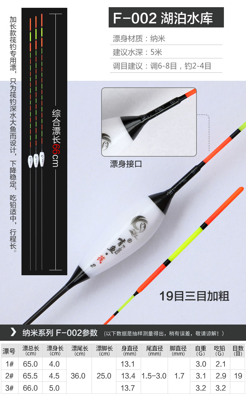 啃鱼-超长纳米浮漂_07
