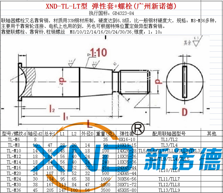 TL-M8/M10/M12/M14M16M20M24弹性柱销螺栓电机水泵联轴器柱销螺丝-阿里巴巴