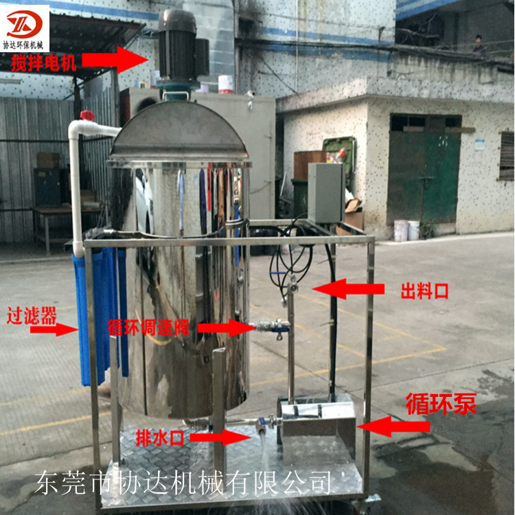 液體攪拌罐指示、 - 萬(wàn)能看圖王