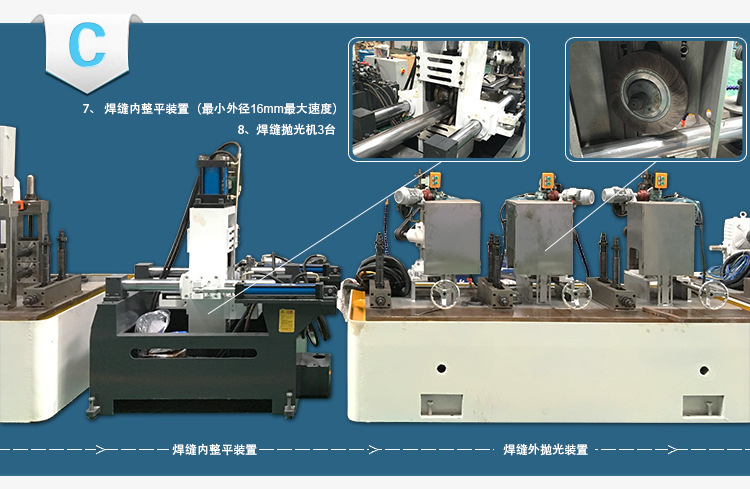 方管機械設備 不銹鋼工業(yè)管設備生產線 生產效率高 設備操作簡單