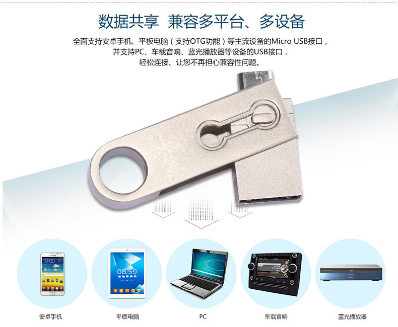 3074241725_687260080