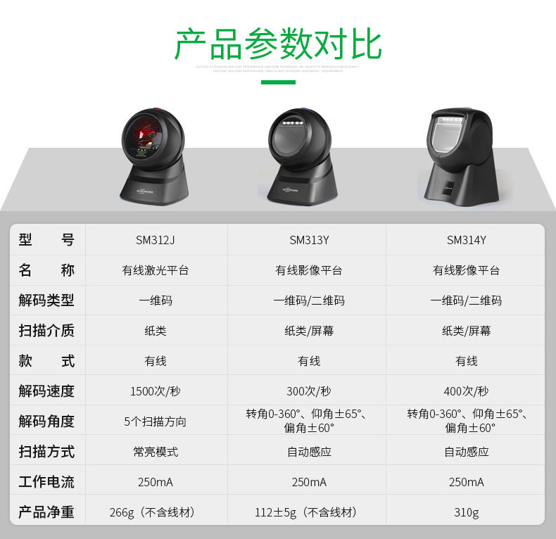 扫描平台-新详情_15