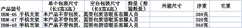 UBN-46-47-48_副本
