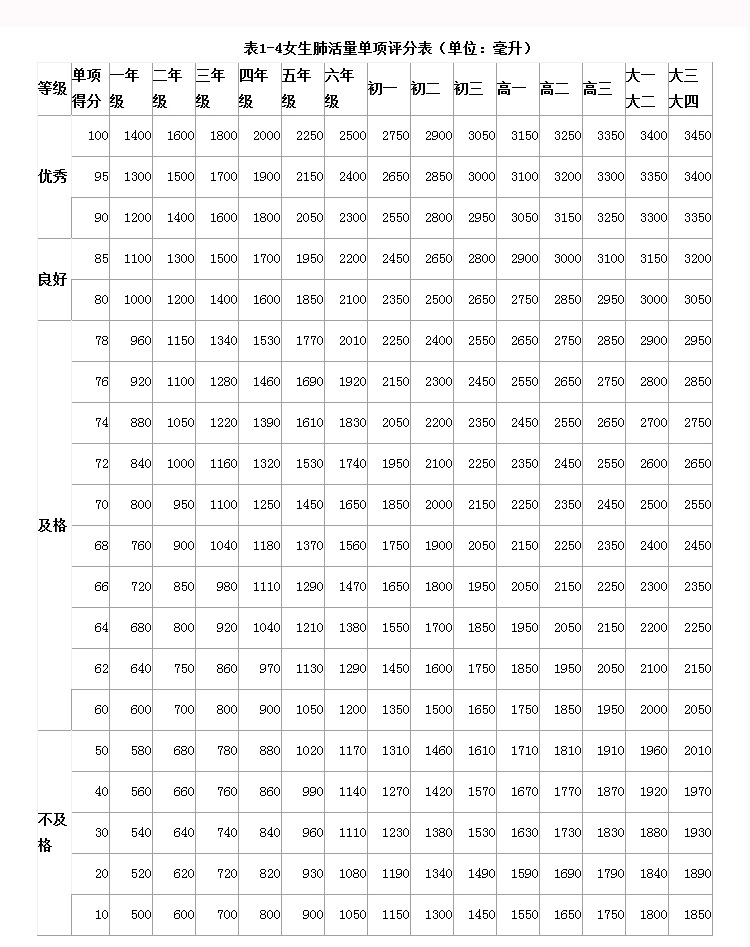 肺活量测试仪_17
