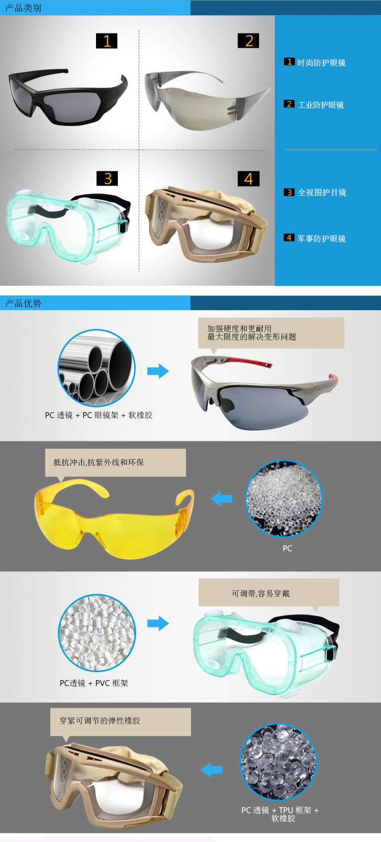 3991156550_1501205359