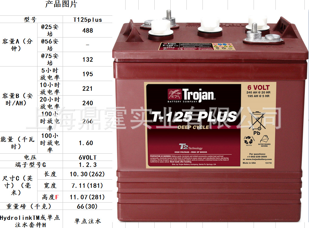 ��� Trojan ��  T-125 PLUS T-125 Plus with Flip Top