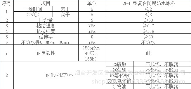 防腐2表格