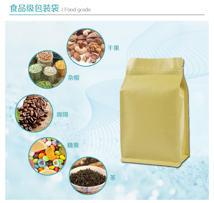 牛皮纸八边封袋全套详情页_03