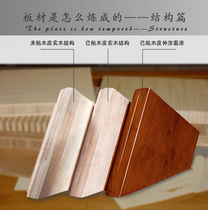 Material