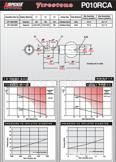 FIRESTONE空气弹簧 WP1-M58-0004 气囊气缸 WP1-358-2000皮囊气缸
