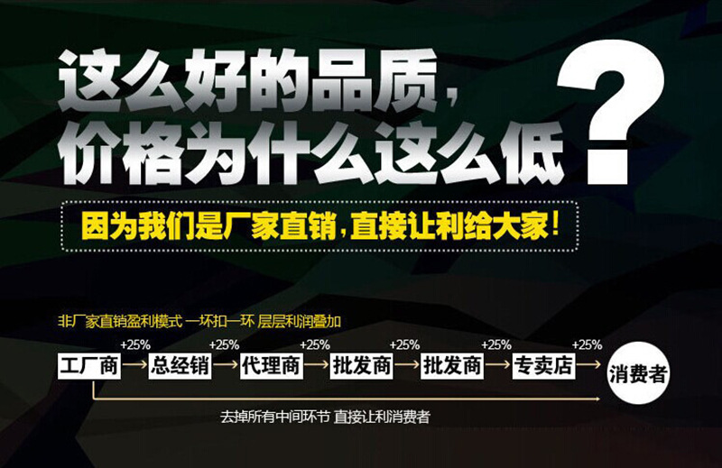 2195635186_376037780