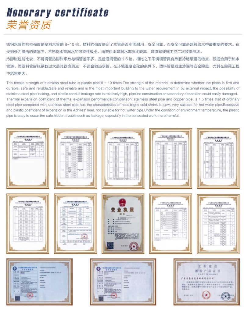 卡压管加盟代理36