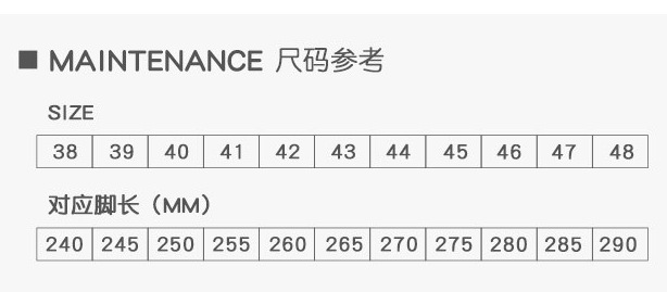 LP}K3(3DAE1@EG3}3FE$RRT