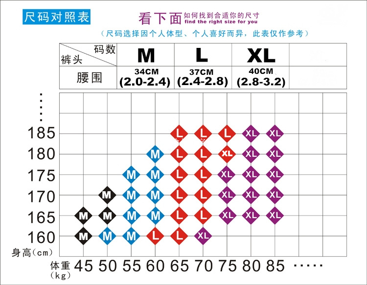 ＺＹＫＵ尺码表