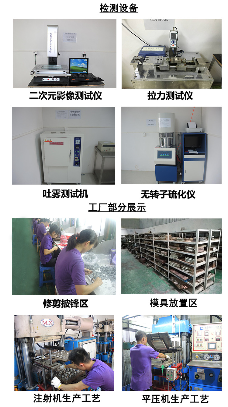 检测设备和工厂展示