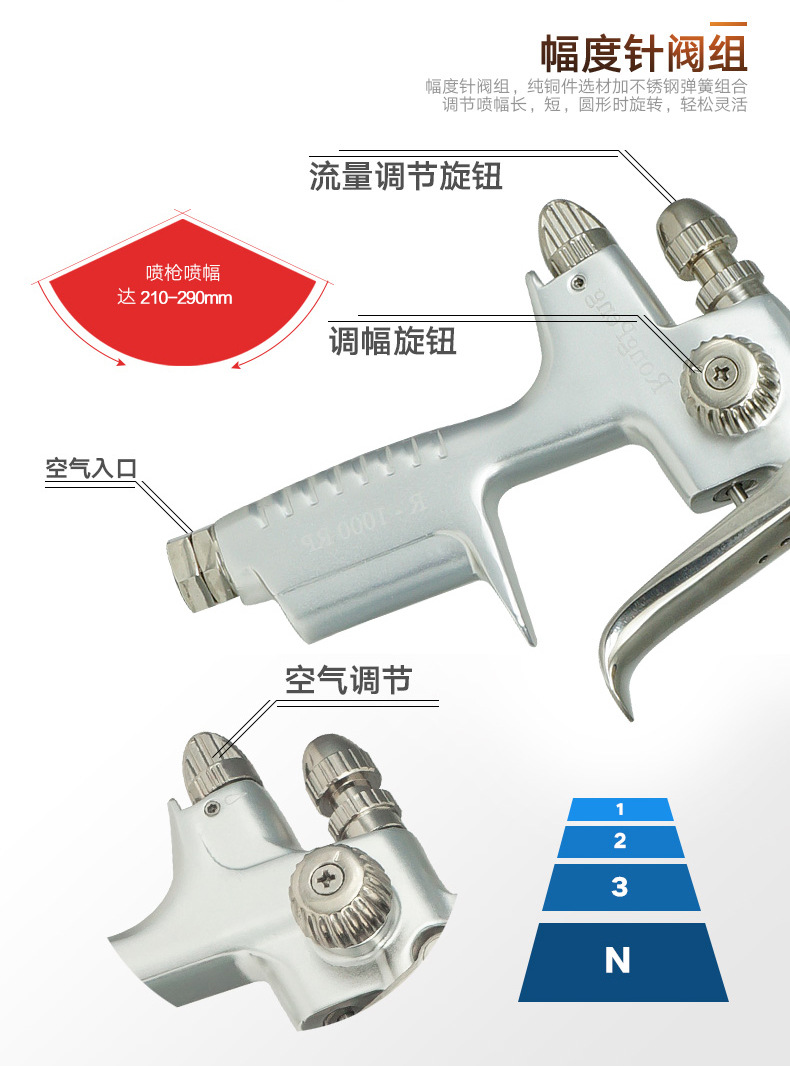 批发荣鹏1000气动喷枪高雾化喷漆枪汽车钣金修补环保油漆喷枪