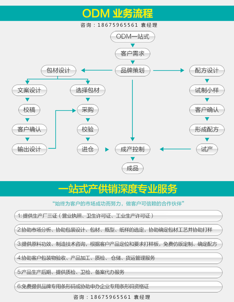 3325905456_511632151