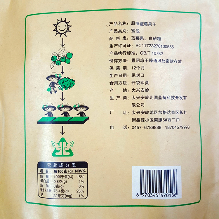 背标