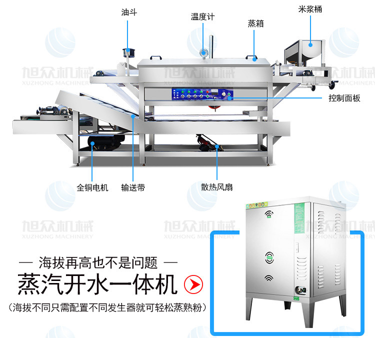 新款不銹鋼河粉機(jī)750詳情頁_13