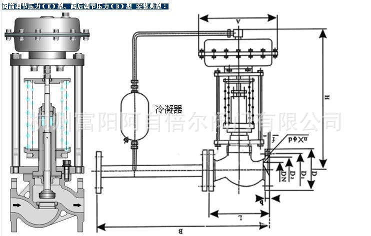 自力式单座调节阀参数2