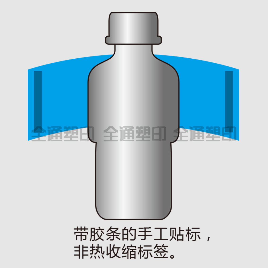 印刷1.8L即墨老酒塑料商标 黄酒老酒标签