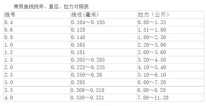 6~G{8@K%$SVOQEX@$H`($$0