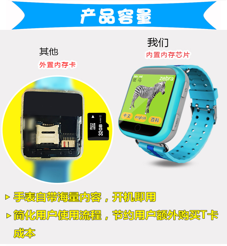 Smart watch YIHONG - Ref 3392172 Image 18