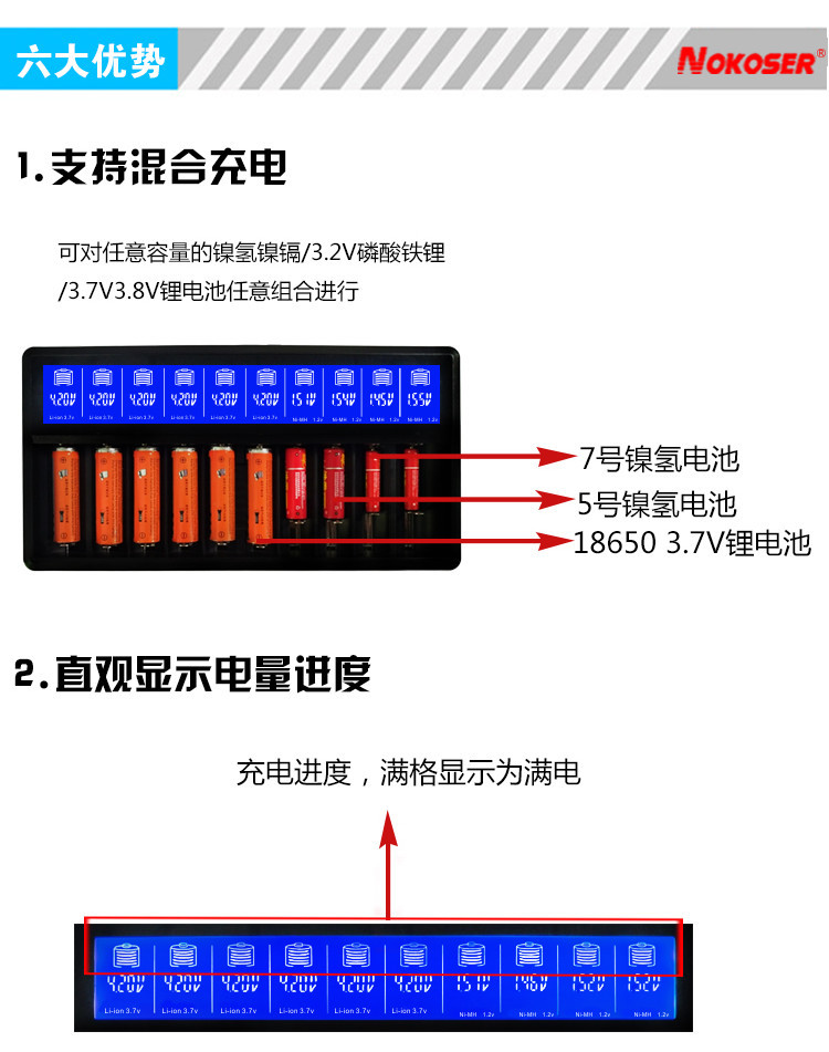 10D2详情页 (2)