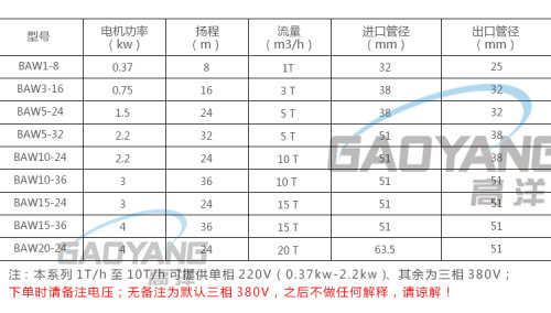 TB2.hLPb7fb_uJkSnhJXXbdDVXa_!!