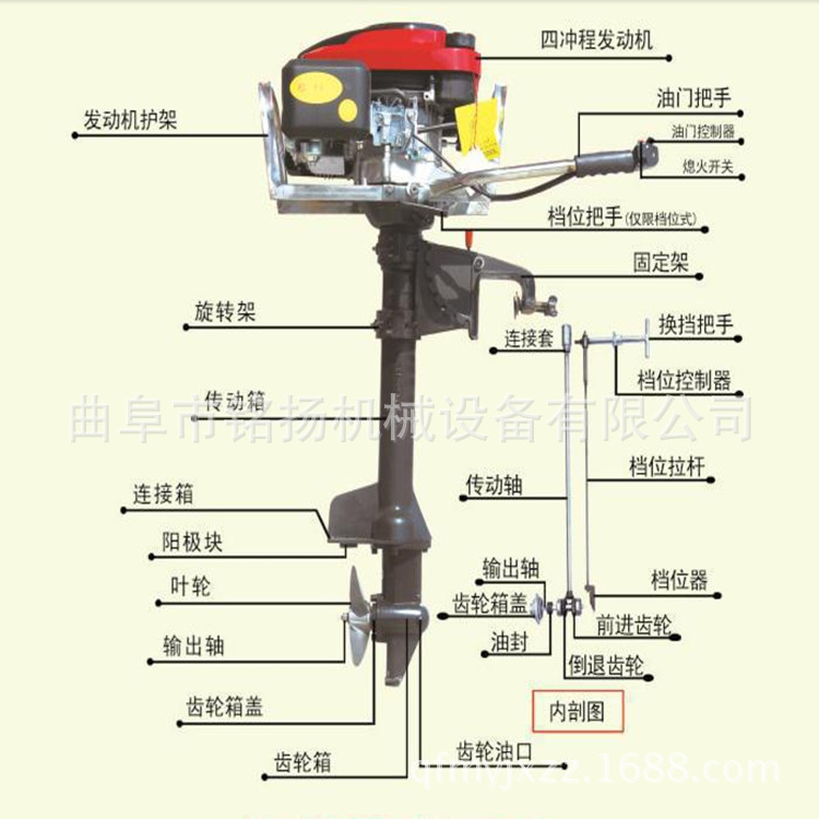 皮划艇推进器 船用电动马达多少钱