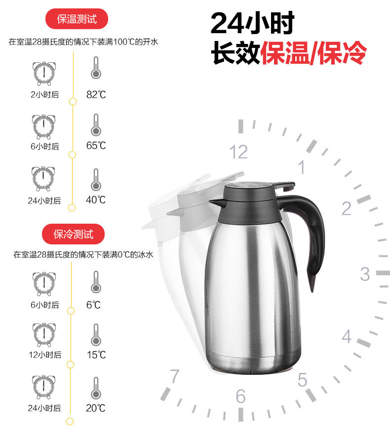 双层不锈钢保温壶定制