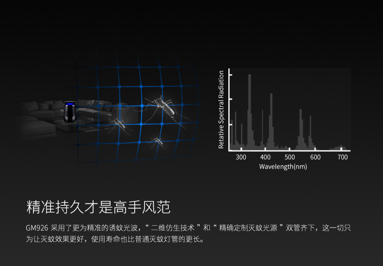 格林盈璐二维仿生灭蚊器家用电子灭蚊灯诱捕驱蚊虫蚊子静音无辐射