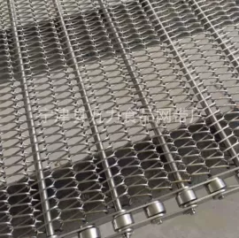 输送机;传动链;网带