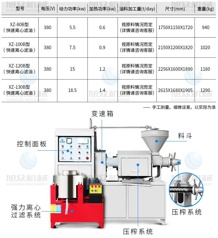 100B型榨油機(jī)750詳情頁(yè)_13