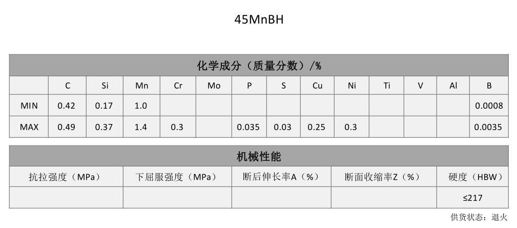 45MnBH齿轮钢