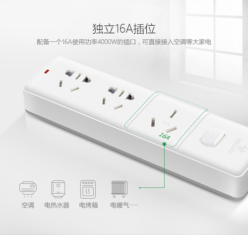 The Bull socket wireless power strip does not come with a power cord plug-in board and requires an additional power cord and plug 413K/407W