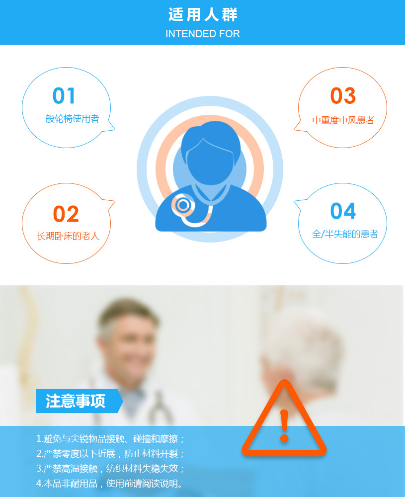 卧床洗浴槽5