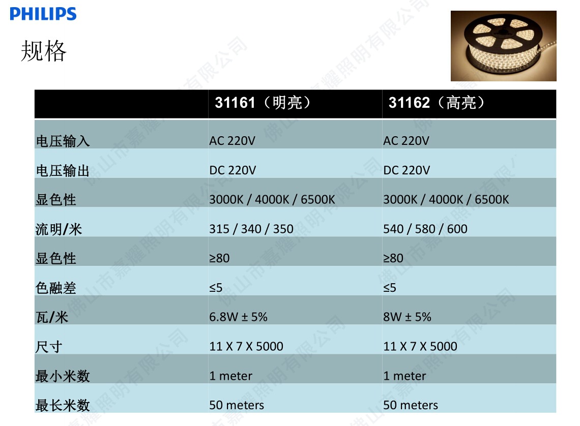飞利浦虹韵LED灯带 31161明亮版 220V高压灯带
