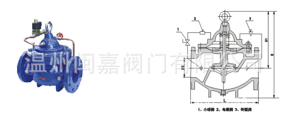 水力控制阀门系列 水力控制阀门系列厂家