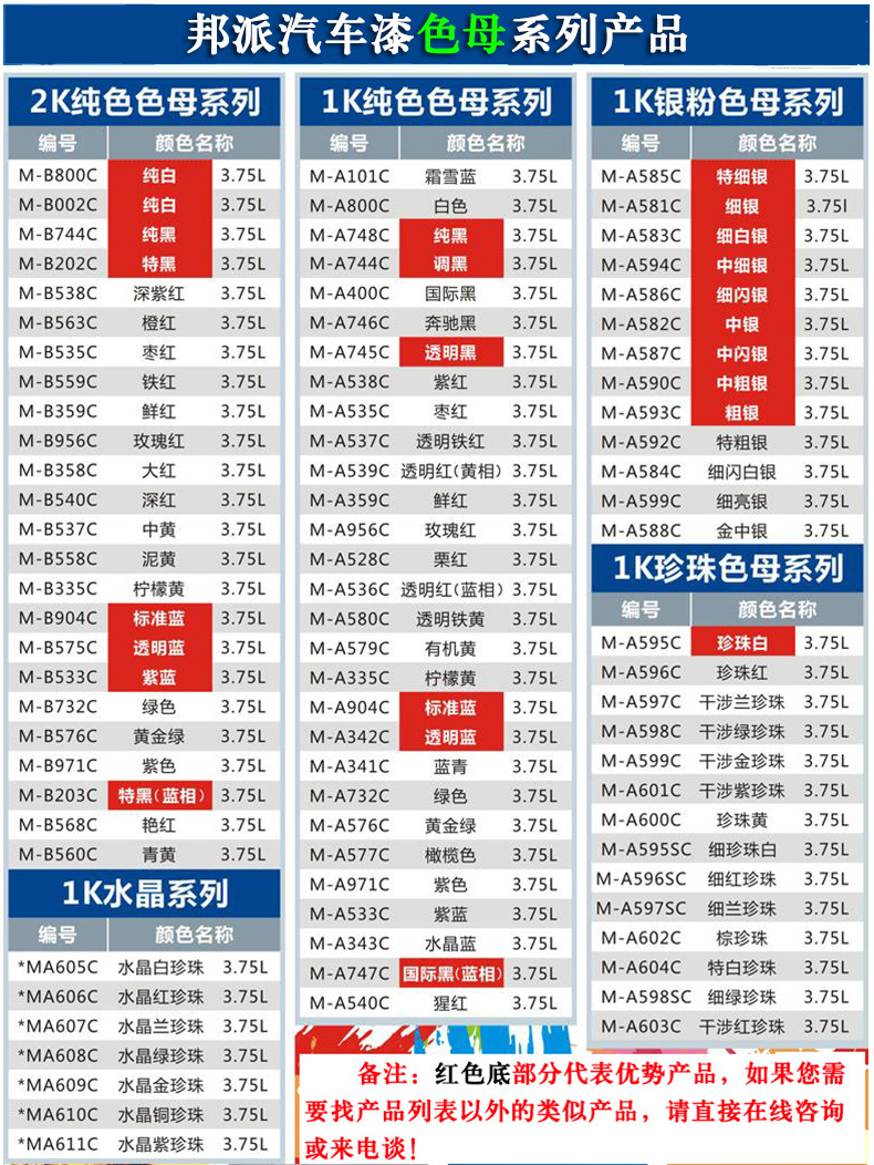 邦派汽车漆色母系列产品