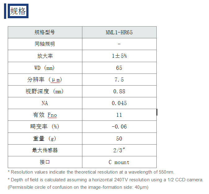 MORITEX茉丽特 高清远心镜头MML-HR系列 MML1-HR65