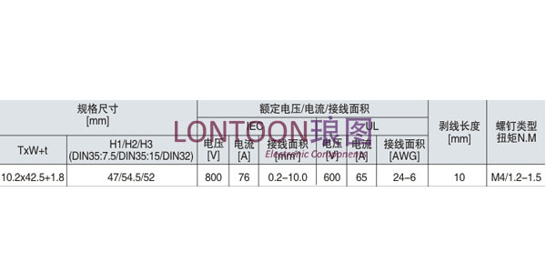 LONTOON琅图 UK10N 接线端子 导轨式接线端子 上海接线端子连接器 琅图厂家直销 接地端子 LONTOON琅图,UK10N 接线端子,导轨式接线端子,上海接线端子连接器,琅图厂家直销 接地端子