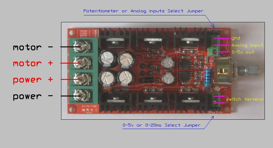 10-40V PWM 直流电机 PLC调速 脉宽调速板1600W 40A 调速开关板