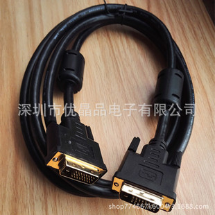 �S��ֱ�NDVI�����B�Ӿ���X�@ʾ���B�Ӿ�VGA���L��
