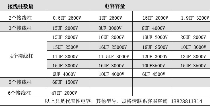 油浸电容器_4uv紫外线固化灯电容lyuv电容现货油浸