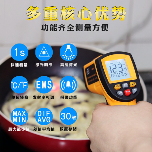 BENETECH infrared thermometer industrial grade infrared thermometer handheld thermometer gun thermometer